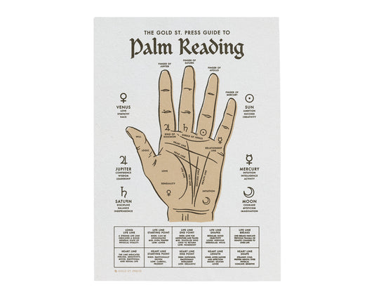 Guide To Palm Reading Art Print